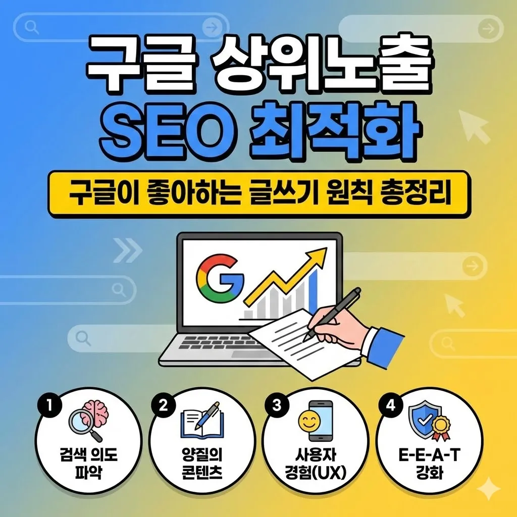 구글 상위노출 SEO 최적화 기준의 핵심! 구글이 좋아하는 글쓰기 원칙 총정리