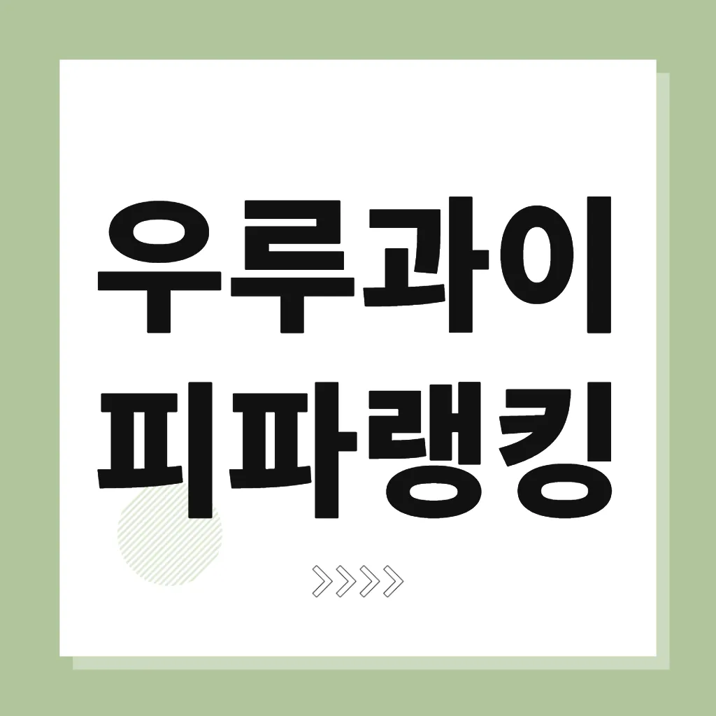 우루과이 피파랭킹