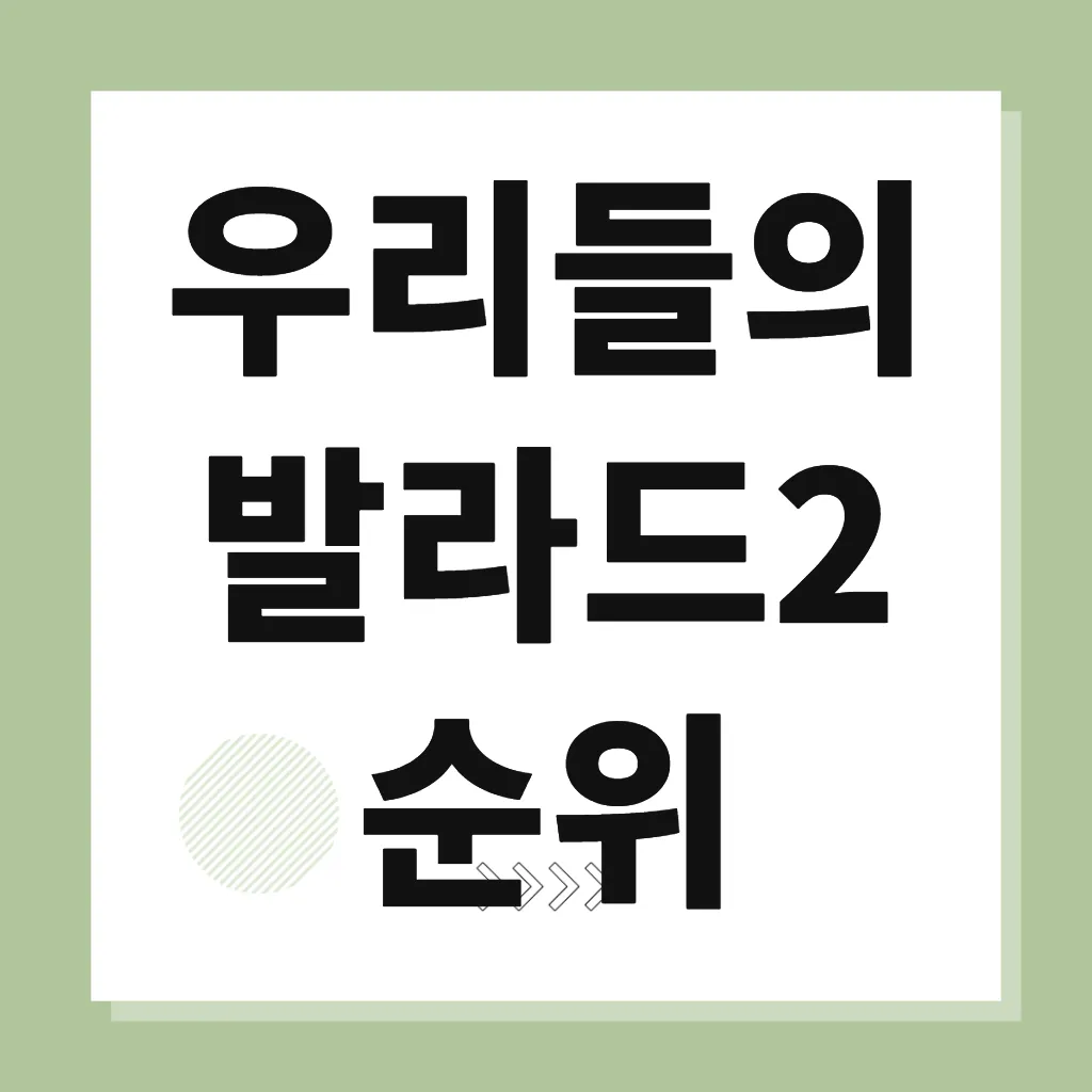 우리들의 발라드2 순위